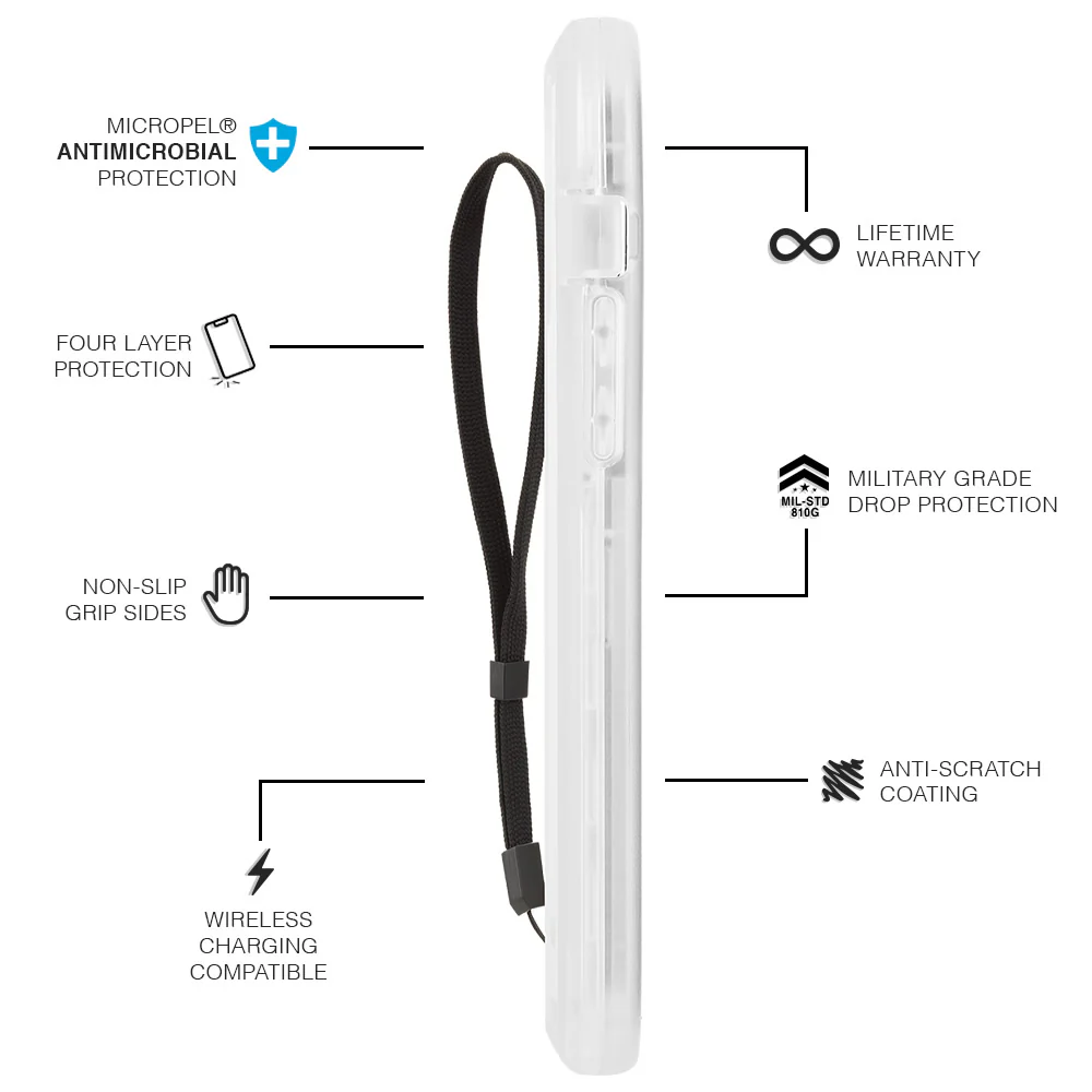 Marine Active Case for Apple iPhone 12 Mini - Clear - Image 3