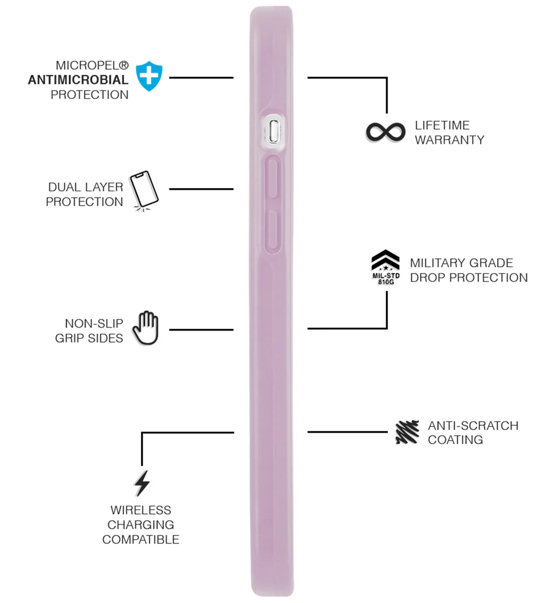 Protector Case for Apple iPhone 12 Pro Max - Mauve Purple - Image 3