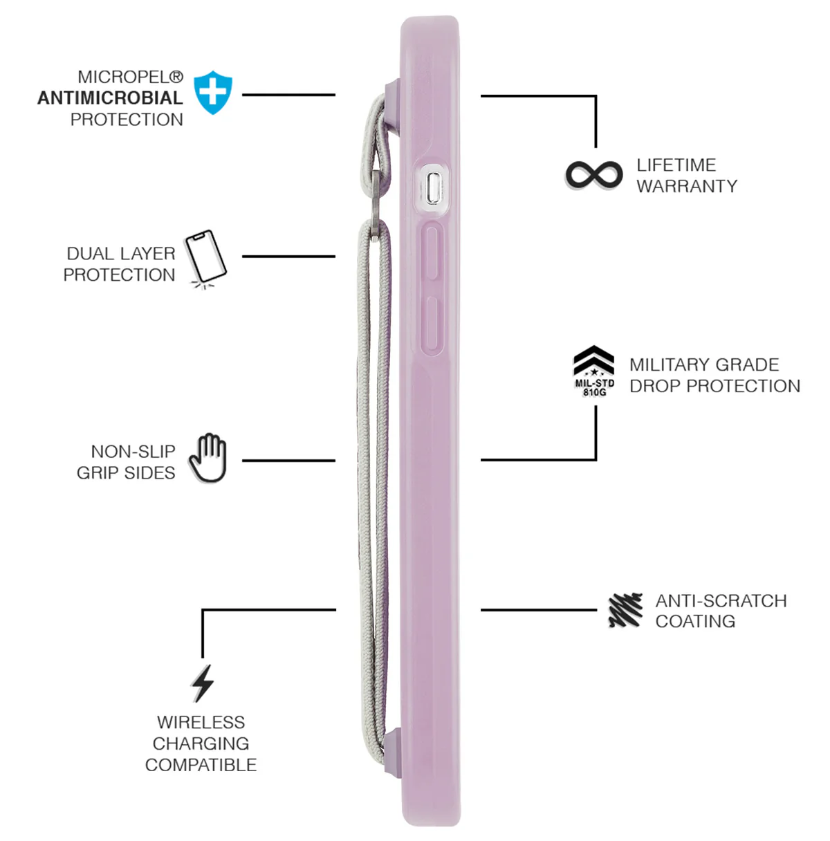 Protector Sling Case for Apple iPhone 12 & 12 Pro - Mauve Purple - Image 3