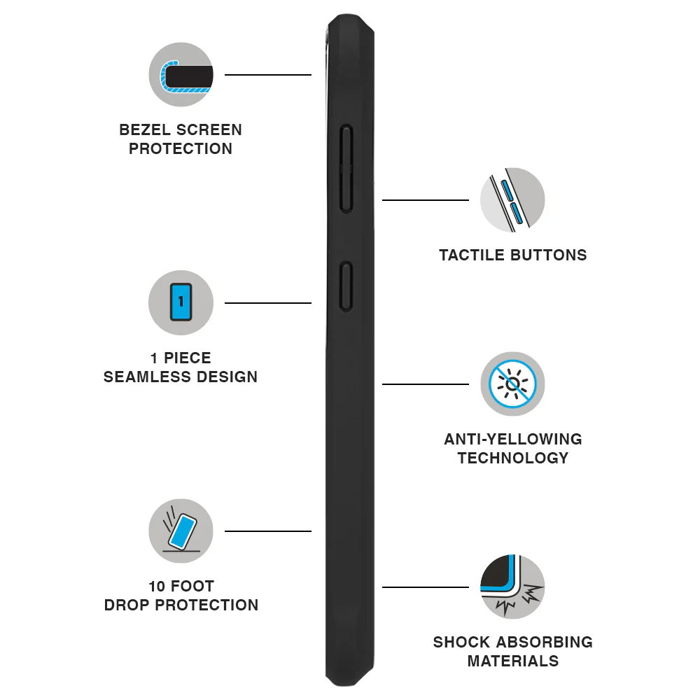 Ranger Case for Samsung Galaxy S21 - Black - Image 4