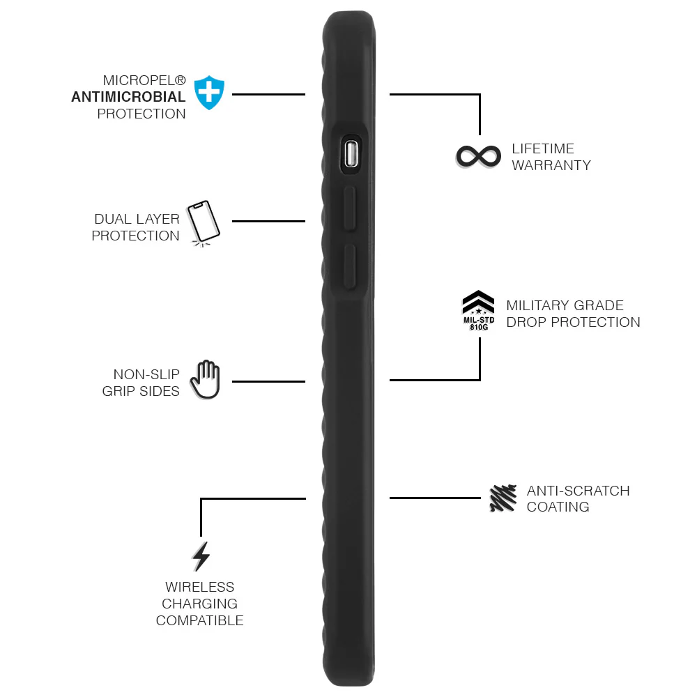 Rogue Case for Apple iPhone 12 & 12 Pro - Black - Image 3